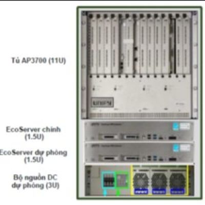 Hệ thống tổng đài OpenScape 4000 V8